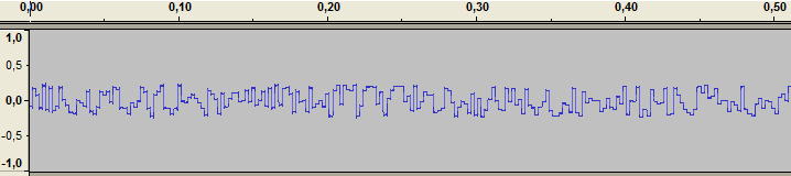 subnoise