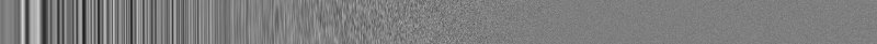 Perlin noise