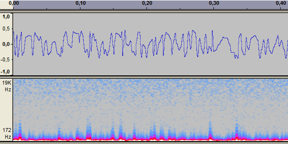 interpolated noise of random size sergments